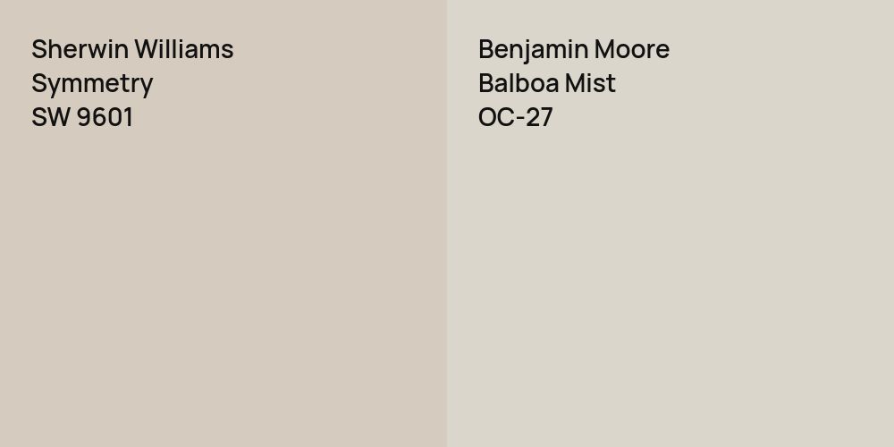 Sherwin Williams Symmetry vs. Benjamin Moore Balboa Mist