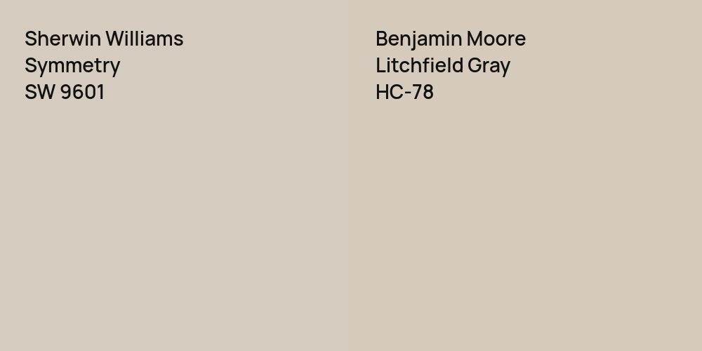 Sherwin Williams Symmetry vs. Benjamin Moore Litchfield Gray