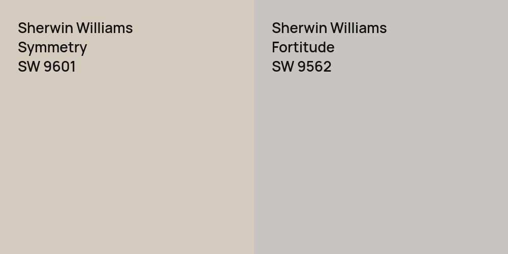 Sherwin Williams Symmetry vs. Sherwin Williams Fortitude