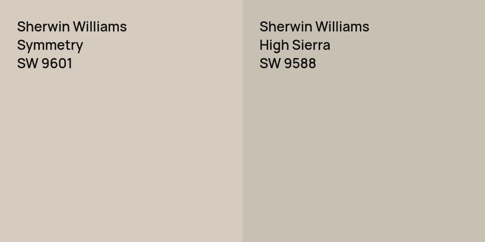 Sherwin Williams Symmetry vs. Sherwin Williams High Sierra