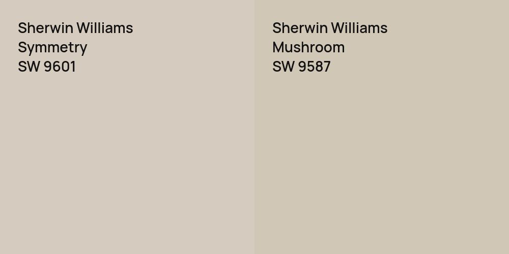 Sherwin Williams Symmetry vs. Sherwin Williams Mushroom