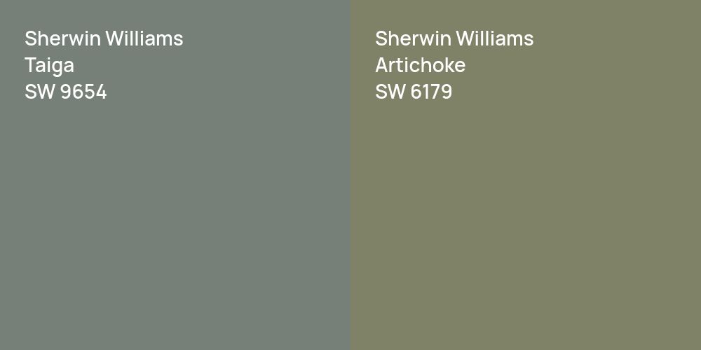 Sherwin Williams Taiga vs. Sherwin Williams Artichoke