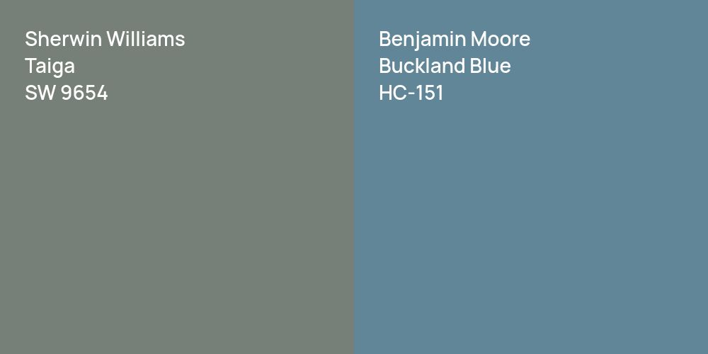 Sherwin Williams Taiga vs. Benjamin Moore Buckland Blue