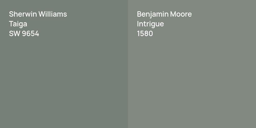 Sherwin Williams Taiga vs. Benjamin Moore Intrigue