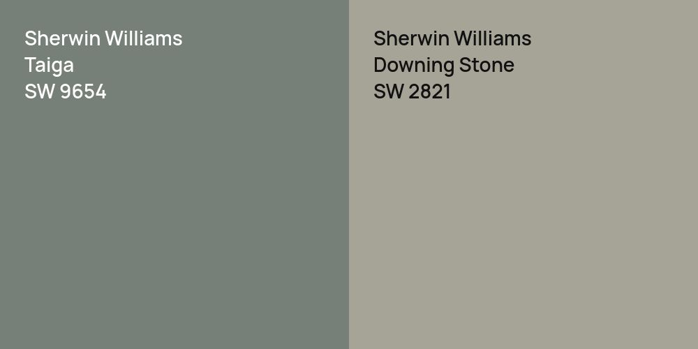 Sherwin Williams Taiga vs. Sherwin Williams Downing Stone