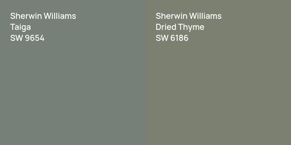 Sherwin Williams Taiga vs. Sherwin Williams Dried Thyme