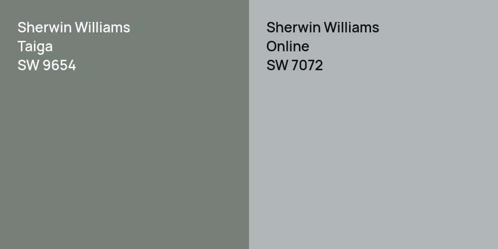 Sherwin Williams Taiga vs. Sherwin Williams Online