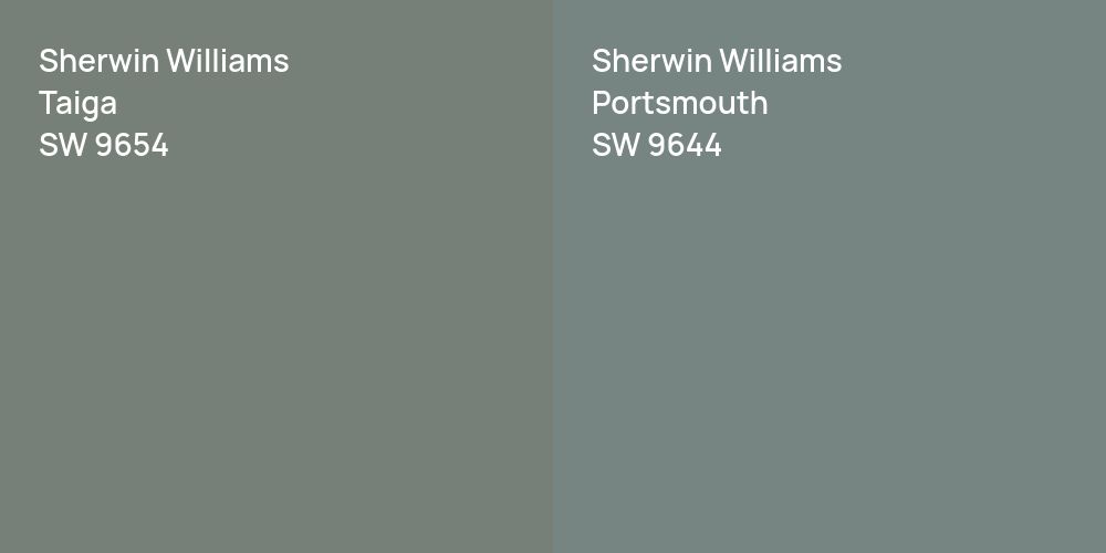 Sherwin Williams Taiga vs. Sherwin Williams Portsmouth