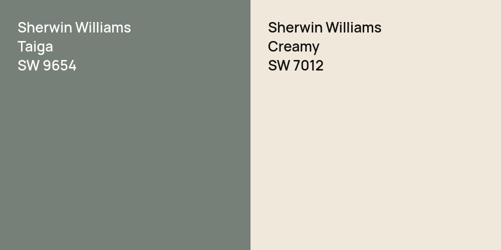 Sherwin Williams Taiga vs. Sherwin Williams Creamy