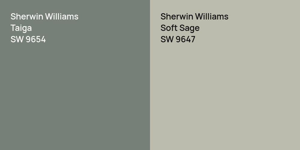 Sherwin Williams Taiga vs. Sherwin Williams Soft Sage