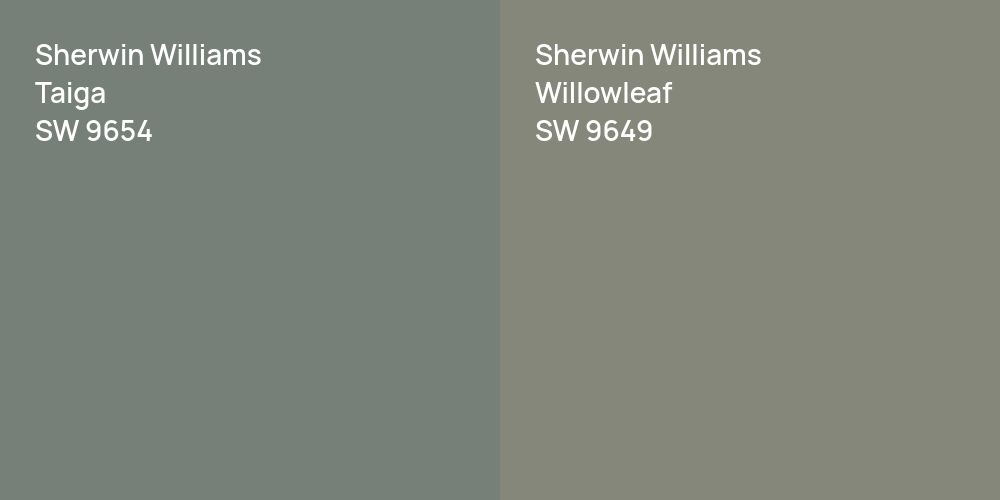 Sherwin Williams Taiga vs. Sherwin Williams Willowleaf