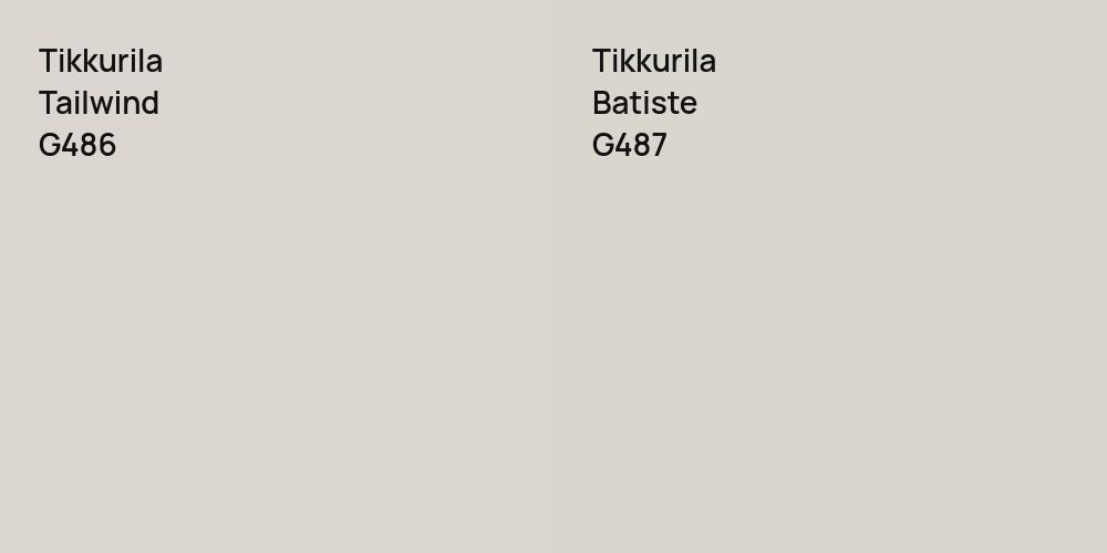 Tikkurila Tailwind vs. Tikkurila Batiste