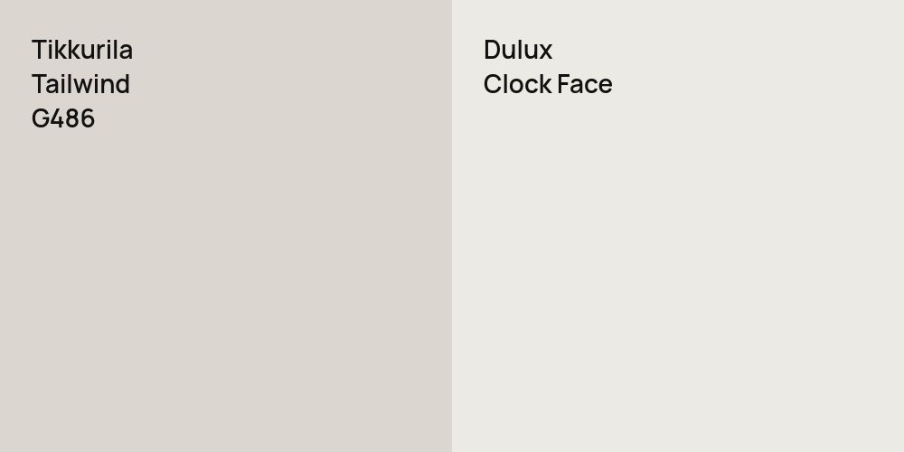 Tikkurila Tailwind vs. Dulux Clock Face