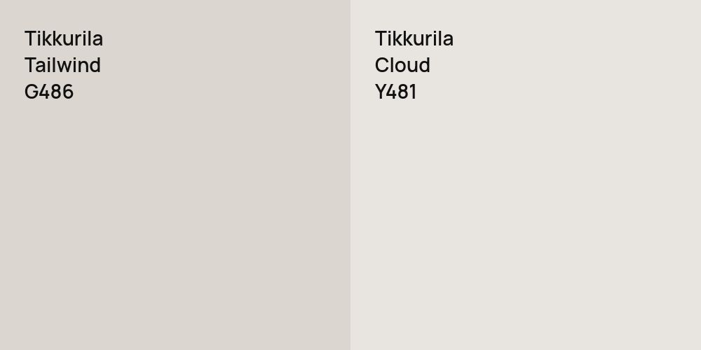 Tikkurila Tailwind vs. Tikkurila Cloud