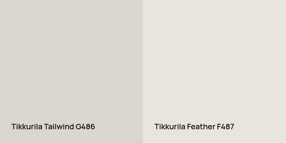 Tikkurila Tailwind vs. Tikkurila Feather