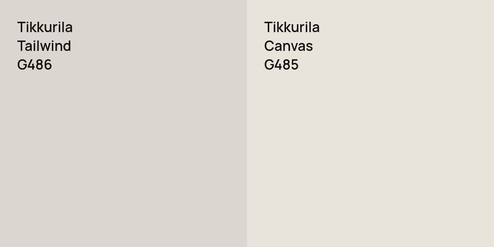 Tikkurila Tailwind vs. Tikkurila Canvas