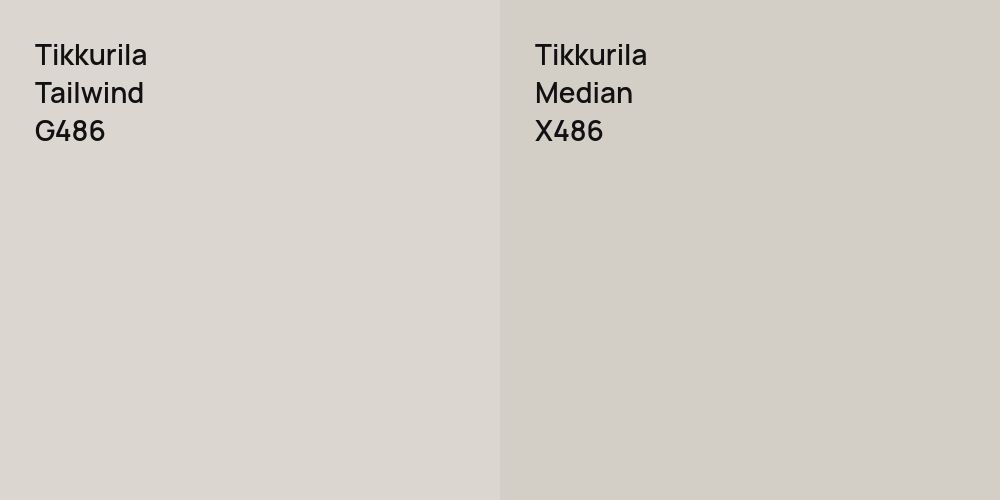 Tikkurila Tailwind vs. Tikkurila Median