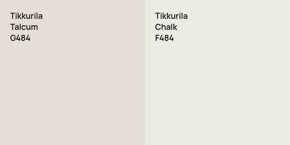 Tikkurila Talcum vs. Tikkurila Chalk