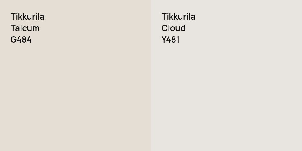 Tikkurila Talcum vs. Tikkurila Cloud