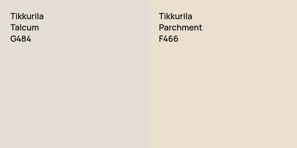 Tikkurila Talcum vs. Tikkurila Parchment