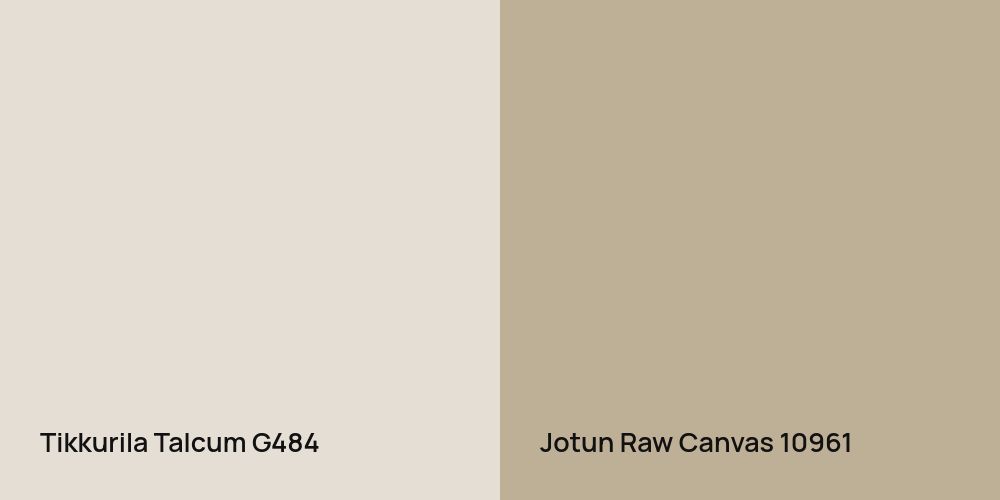 Tikkurila Talcum vs. Jotun Raw Canvas