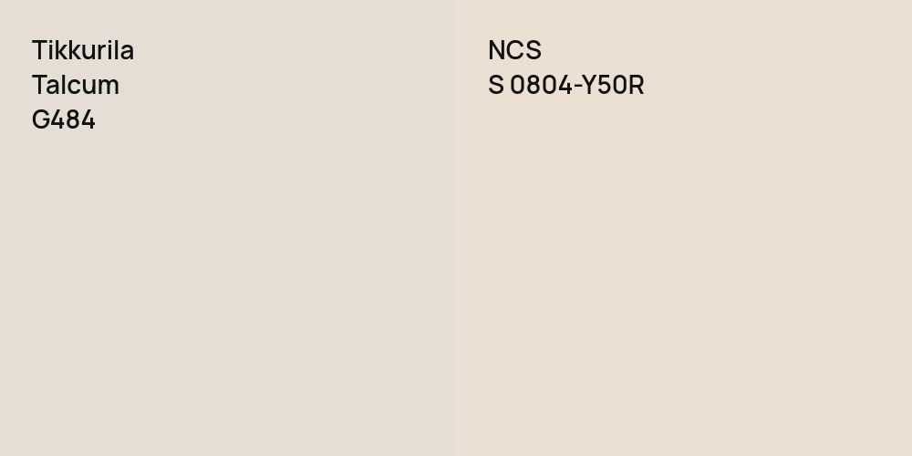 Tikkurila Talcum vs. NCS S 0804-Y50R