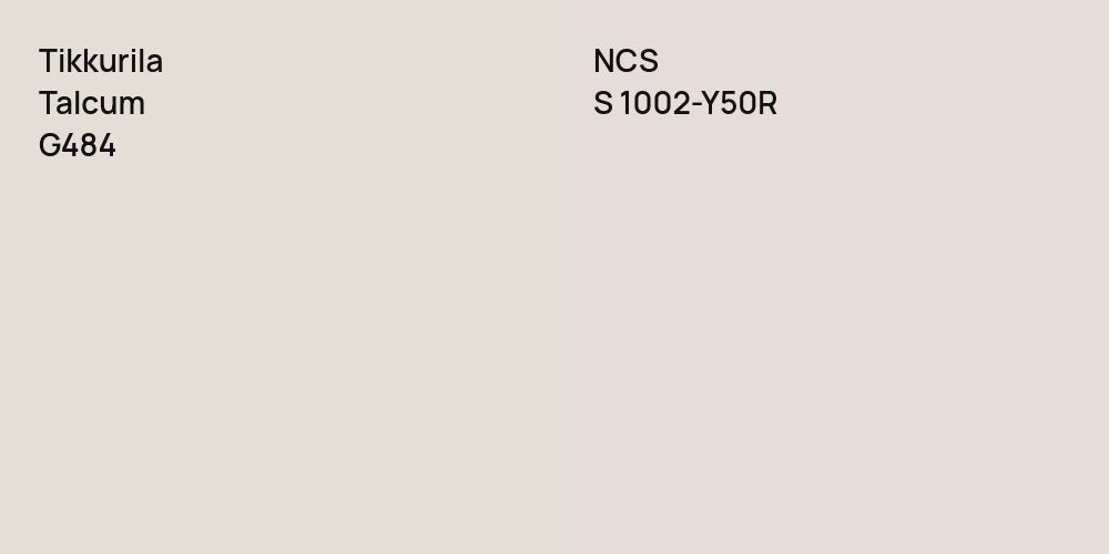 Tikkurila Talcum vs. NCS S 1002-Y50R