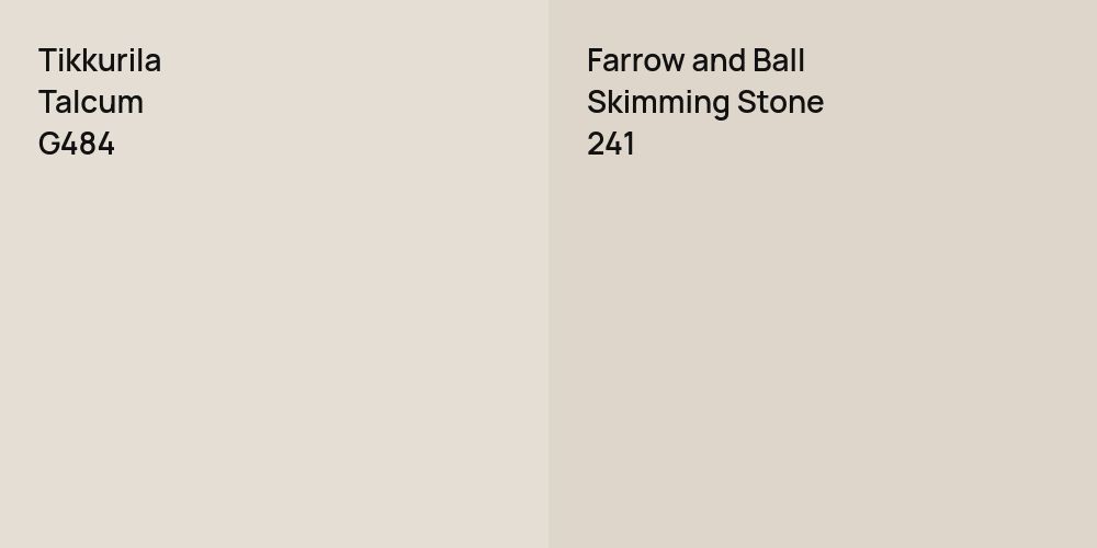 Tikkurila Talcum vs. Farrow and Ball Skimming Stone