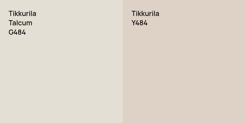 Tikkurila Talcum vs. Tikkurila Y484