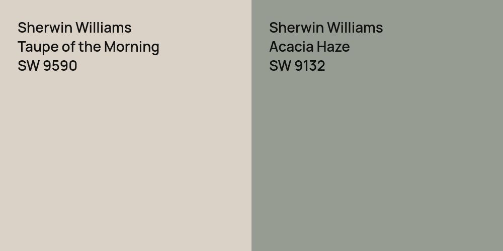 Sherwin Williams Taupe of the Morning vs. Sherwin Williams Acacia Haze