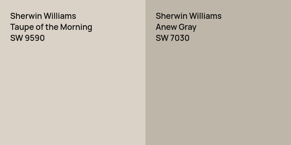 Sherwin Williams Taupe of the Morning vs. Sherwin Williams Anew Gray