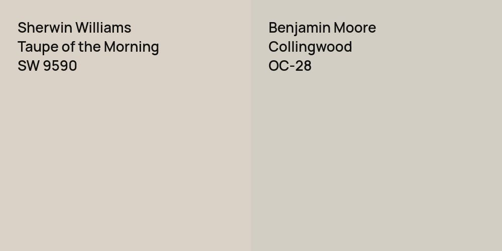 Sherwin Williams Taupe of the Morning vs. Benjamin Moore Collingwood