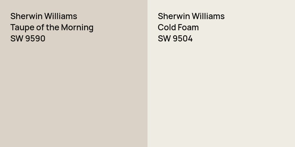 Sherwin Williams Taupe of the Morning vs. Sherwin Williams Cold Foam