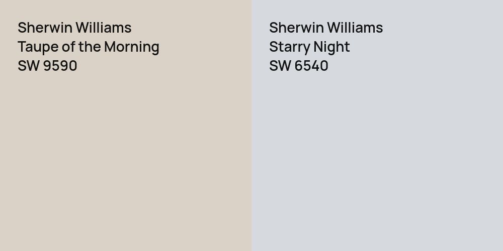 Sherwin Williams Taupe of the Morning vs. Sherwin Williams Starry Night