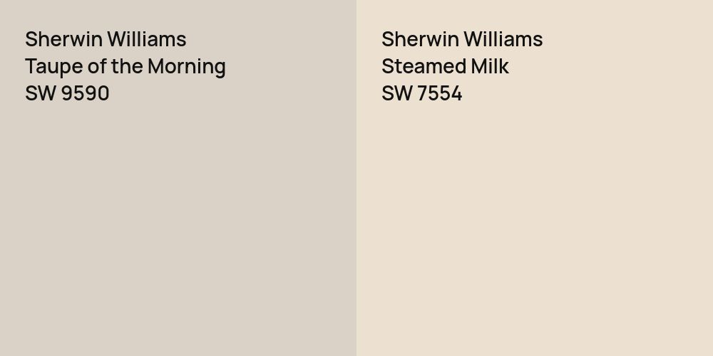 Sherwin Williams Taupe of the Morning vs. Sherwin Williams Steamed Milk