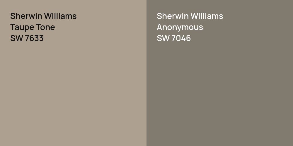 Sherwin Williams Taupe Tone vs. Sherwin Williams Anonymous