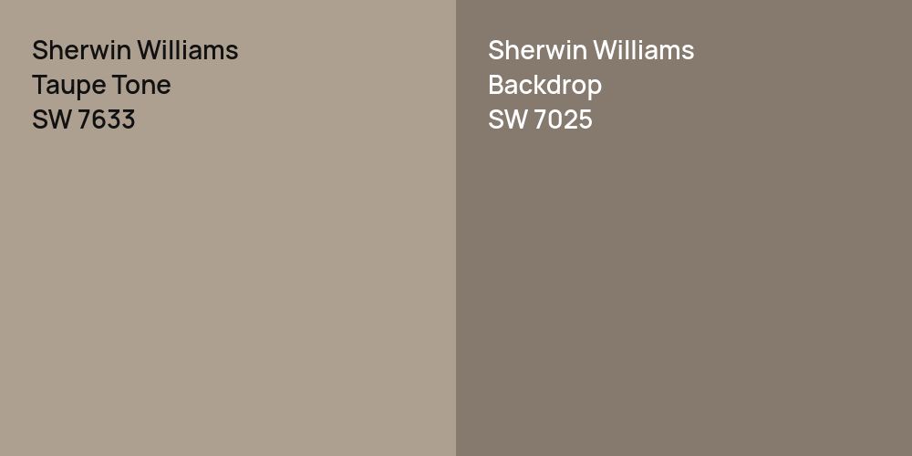 Sherwin Williams Taupe Tone vs. Sherwin Williams Backdrop