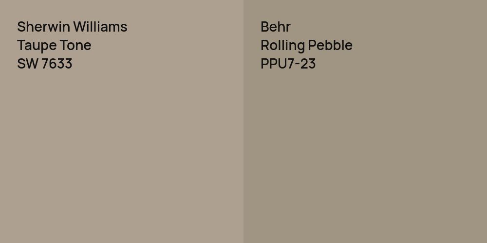 Sherwin Williams Taupe Tone vs. Behr Rolling Pebble