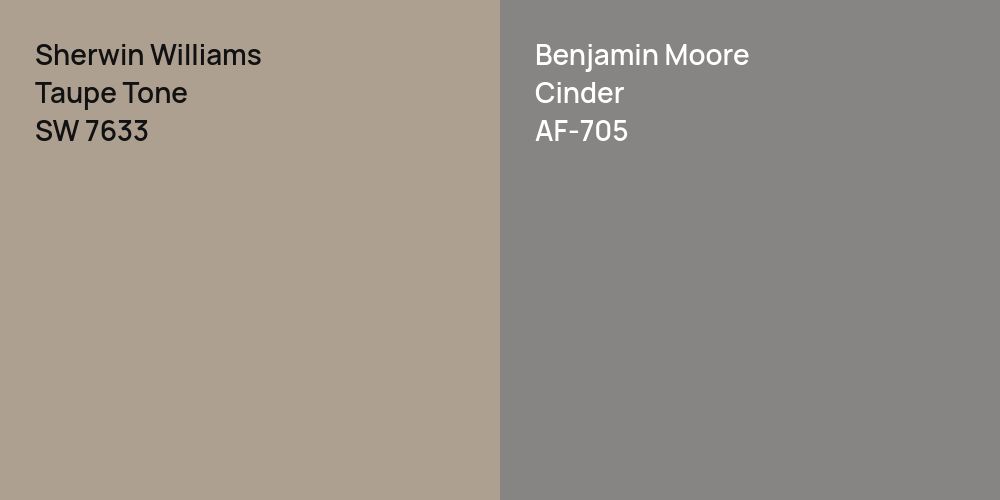 Sherwin Williams Taupe Tone vs. Benjamin Moore Cinder