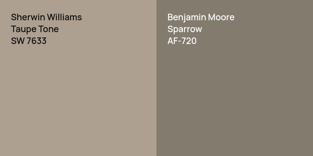 Sherwin Williams Taupe Tone vs. Benjamin Moore Sparrow