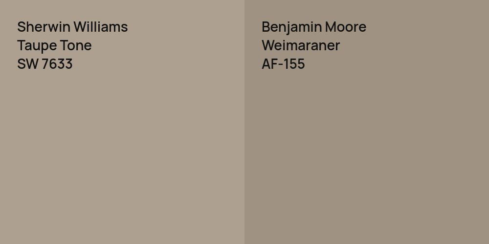 Sherwin Williams Taupe Tone vs. Benjamin Moore Weimaraner