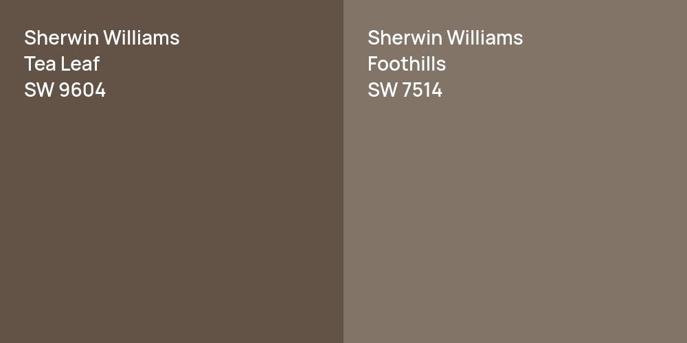 Sherwin Williams Tea Leaf vs. Sherwin Williams Foothills