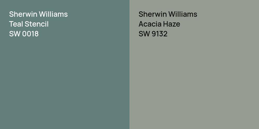 Sherwin Williams Teal Stencil vs. Sherwin Williams Acacia Haze