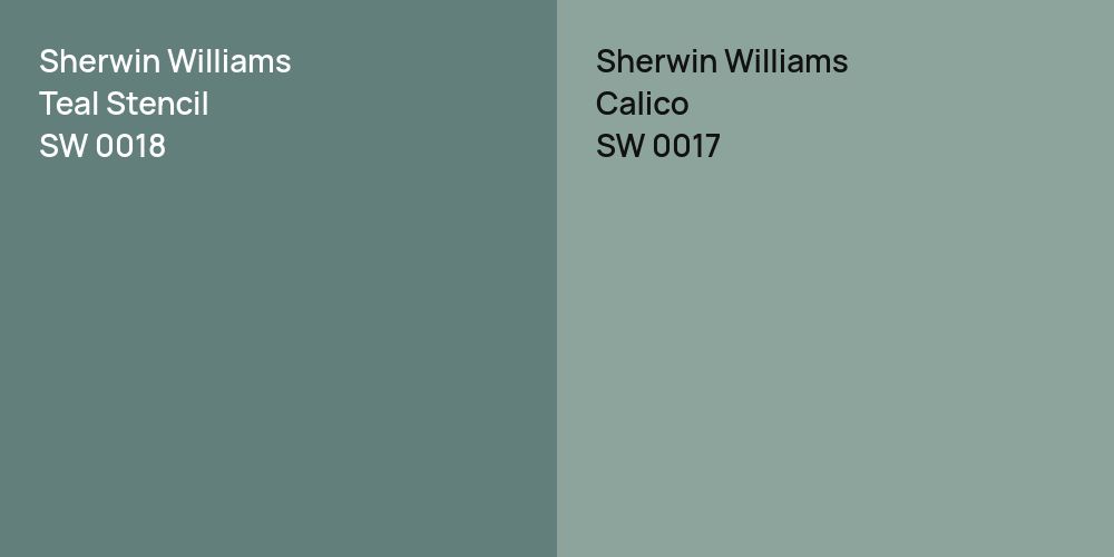 Sherwin Williams Teal Stencil vs. Sherwin Williams Calico