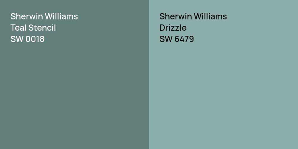 Sherwin Williams Teal Stencil vs. Sherwin Williams Drizzle