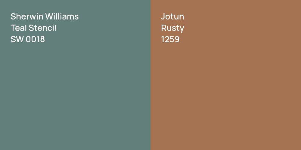 Sherwin Williams Teal Stencil vs. Jotun Rusty