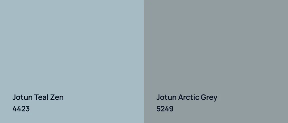 Jotun Teal Zen 4423 vs Jotun Arctic Grey 5249