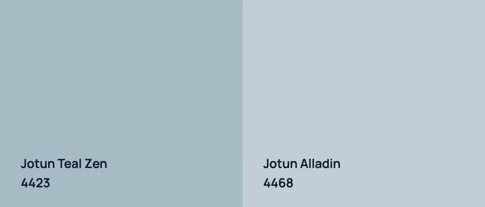 Jotun Teal Zen 4423 vs Jotun Alladin 4468