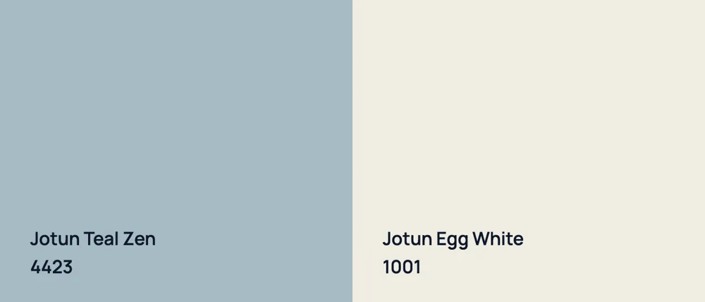 Jotun Teal Zen 4423 vs Jotun Egg White 1001