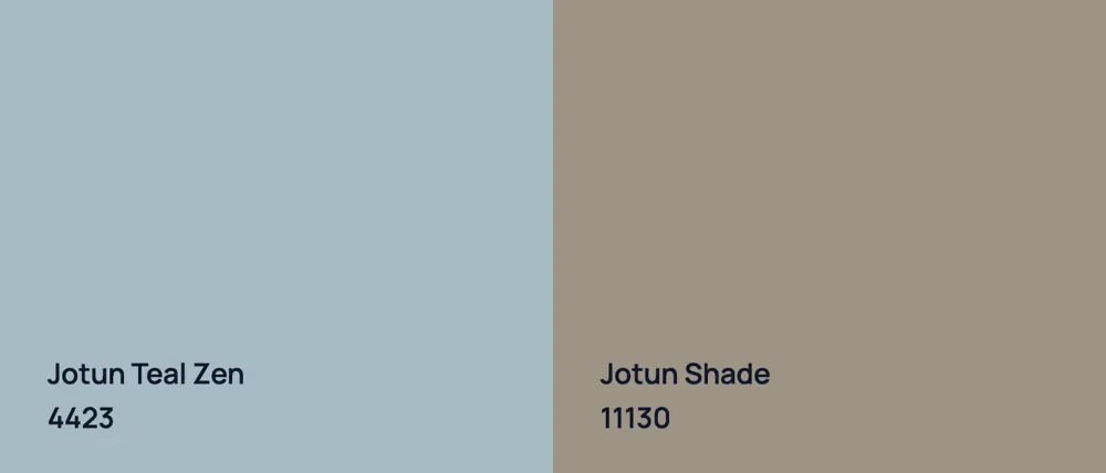 Jotun Teal Zen 4423 vs Jotun Shade 11130